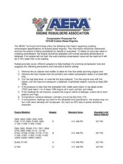 kubota d1105 compression test|TB2012 .